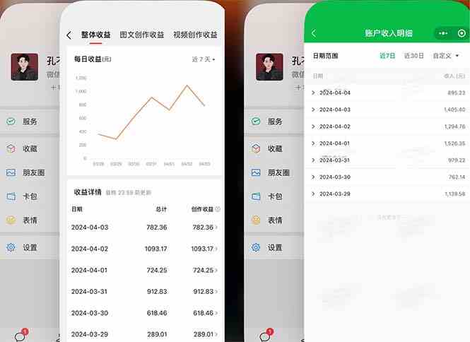 （9786期）2024年4月最强AI写作，每天1小时，日入1000-3000，教程有实操视频，-小白网创