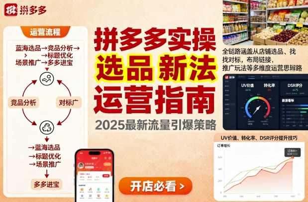 王校长9月12拼多多实操新玩法，全链路涵盖从店铺选品、找对标，布局链接，推广玩法等多维度运营思路-小白网创