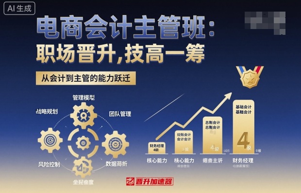 电商会计主管班，职场晋升，技高一筹-小白网创