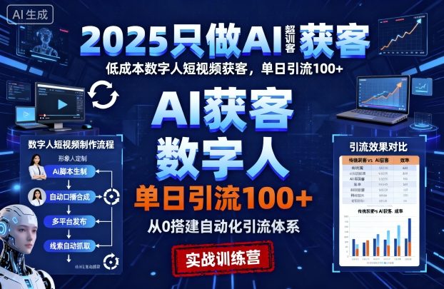 2025只做AI获客，AI超级获客实训营，低成本数字人短视频获客，单日引流100+-小白网创