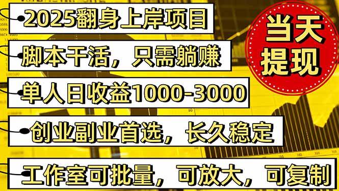 （16225期）稳定八年美金掘金2.0脚本干活，只需躺赚。单人日收益1000-3000可批量、…-小白网创