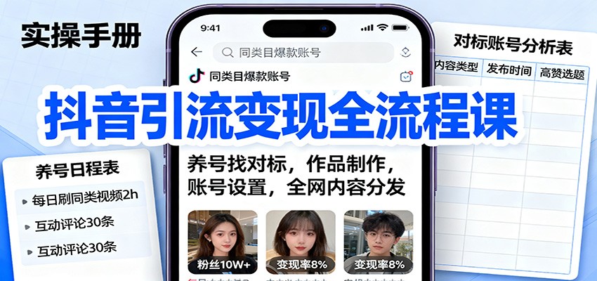 抖音引流变现全流程课：养号找对标，作品制作，账号设置，全网内容分发-小白网创