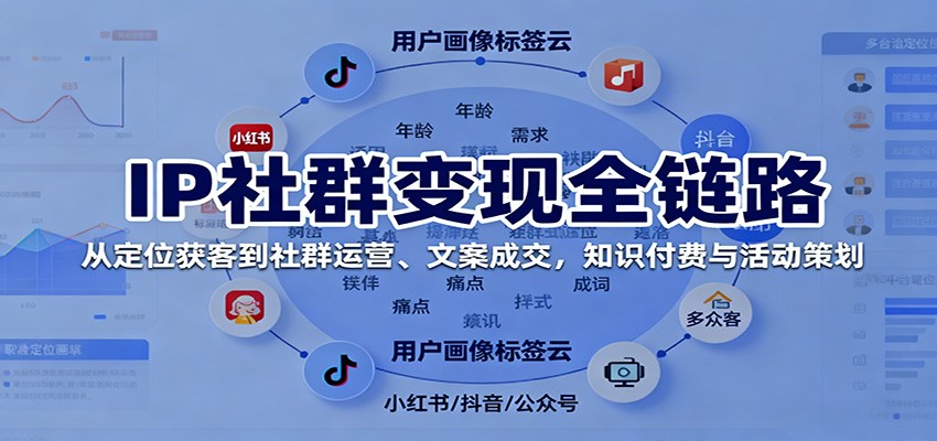 IP社群变现全链路,从定位获客到社群运营、文案成交,知识付费与活动策划-小白网创