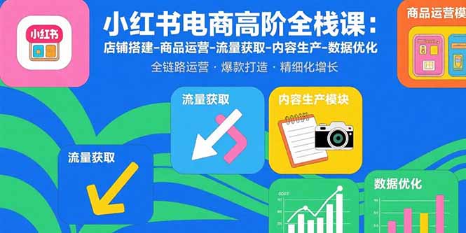 小红书电商高阶全栈课:店铺搭建-商品运营-流量获取-内容生产-数据优化-小白网创