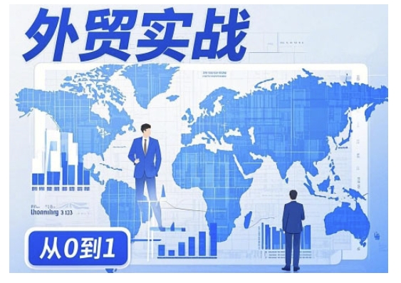 外贸询盘增长秘籍从0到1的实战指南，助你快速提升外贸业务能力-小白网创